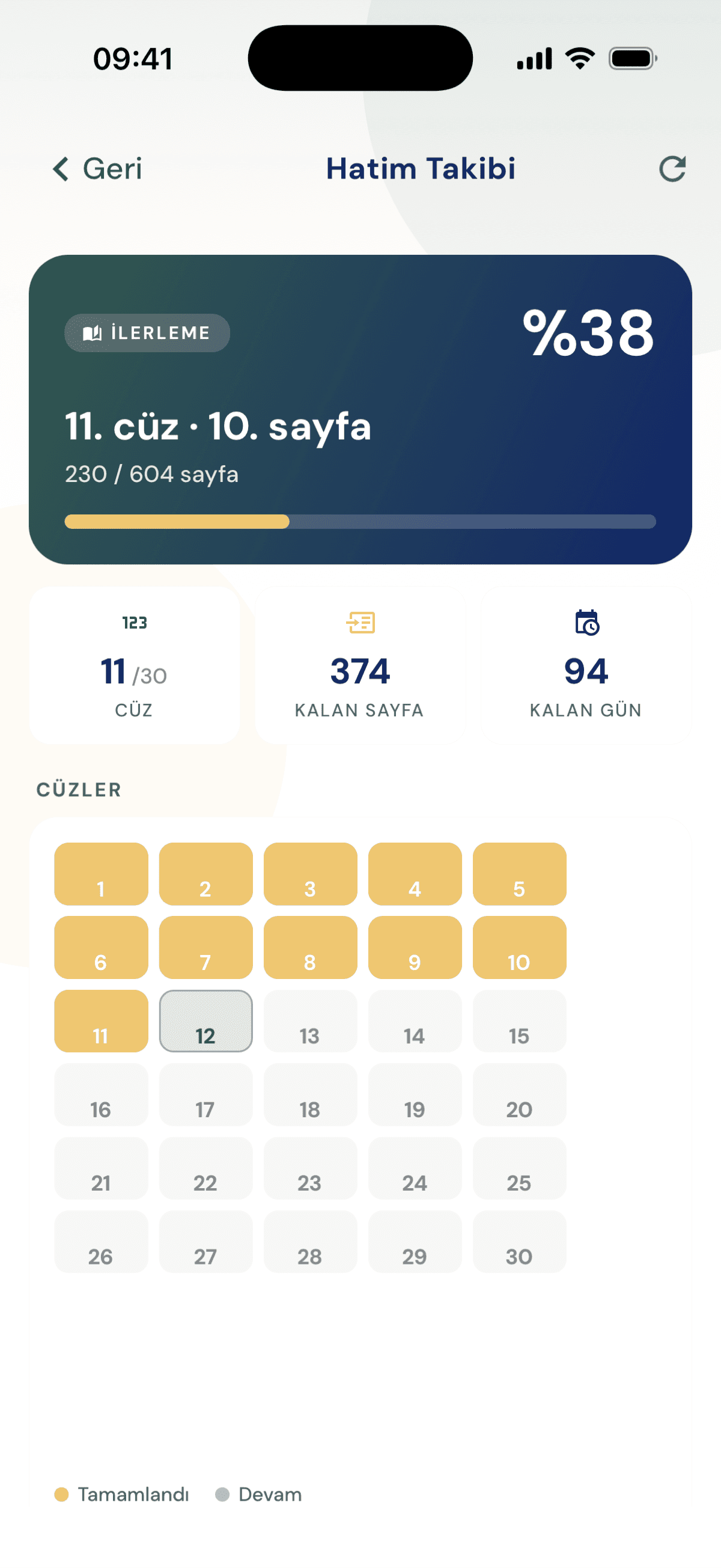 Inspraytion hatim takibi: yüzde 38, 11. cüz, 94 gün kaldı